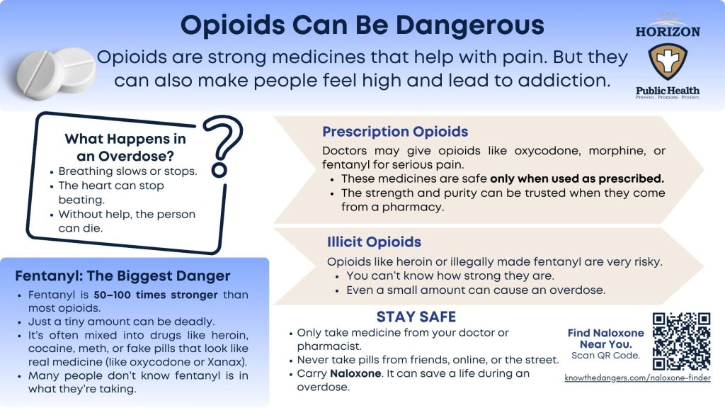 Opioids can be dangerous, carry naloxone