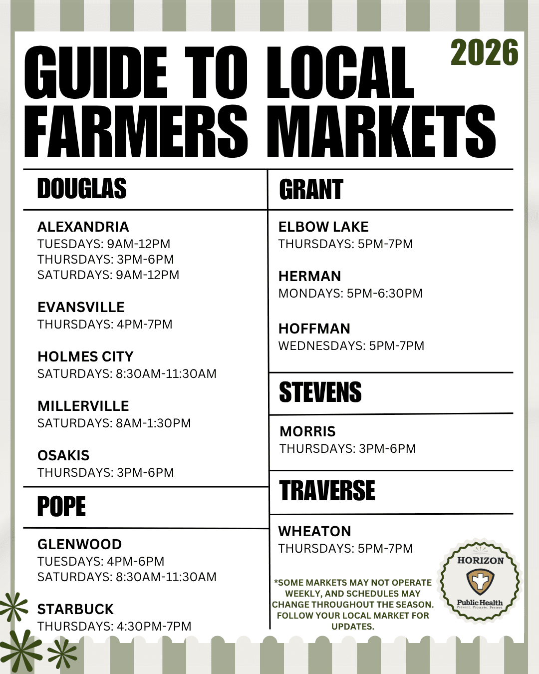 2026-Farmers-Market-Guide-Edited